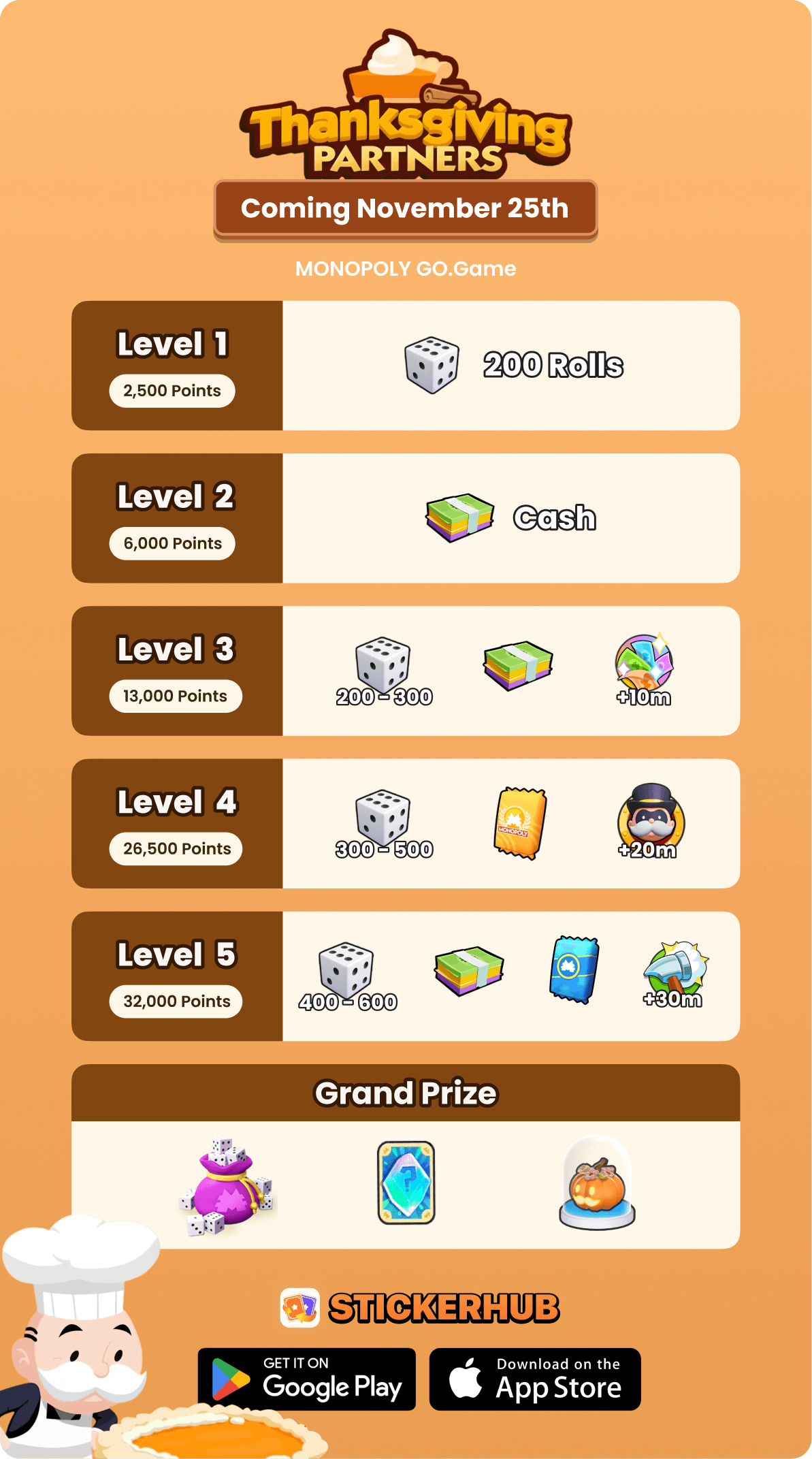 Adventure Club Thanksgiving Partners Event Rewards Adventure Club Thanksgiving Partners rewards