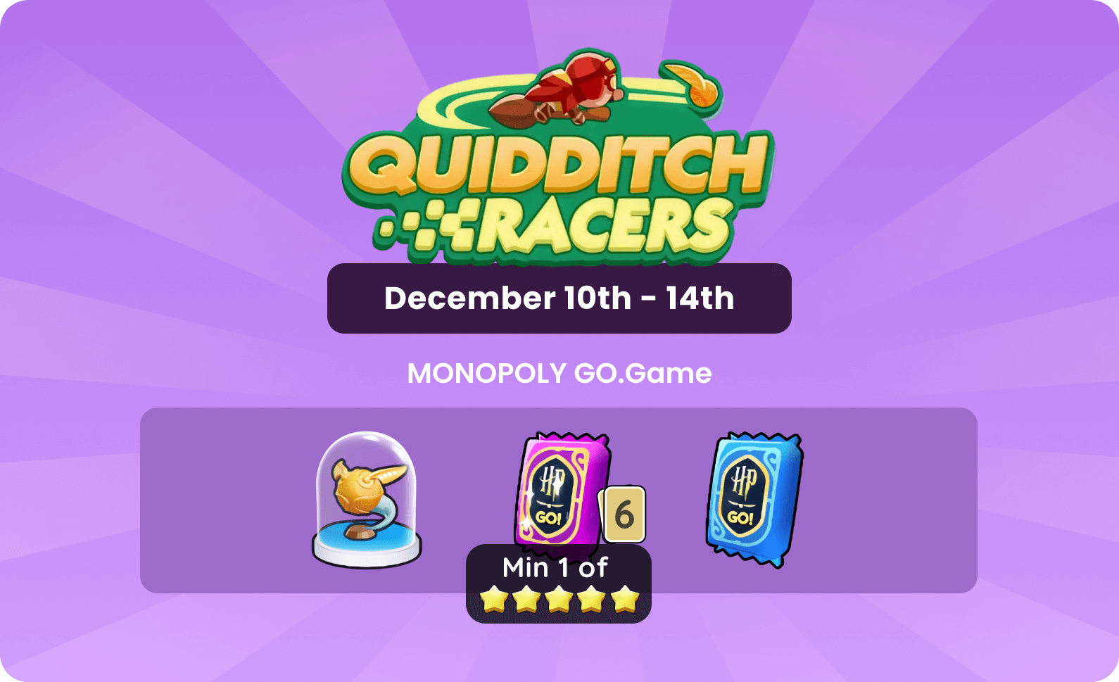 Ganjaran Acara Rakan Kongsi Monopoly Go Ganjaran Acara Rakan Kongsi menunjukkan pelbagai pencapaian dan hadiah untuk kerjasama pasukan