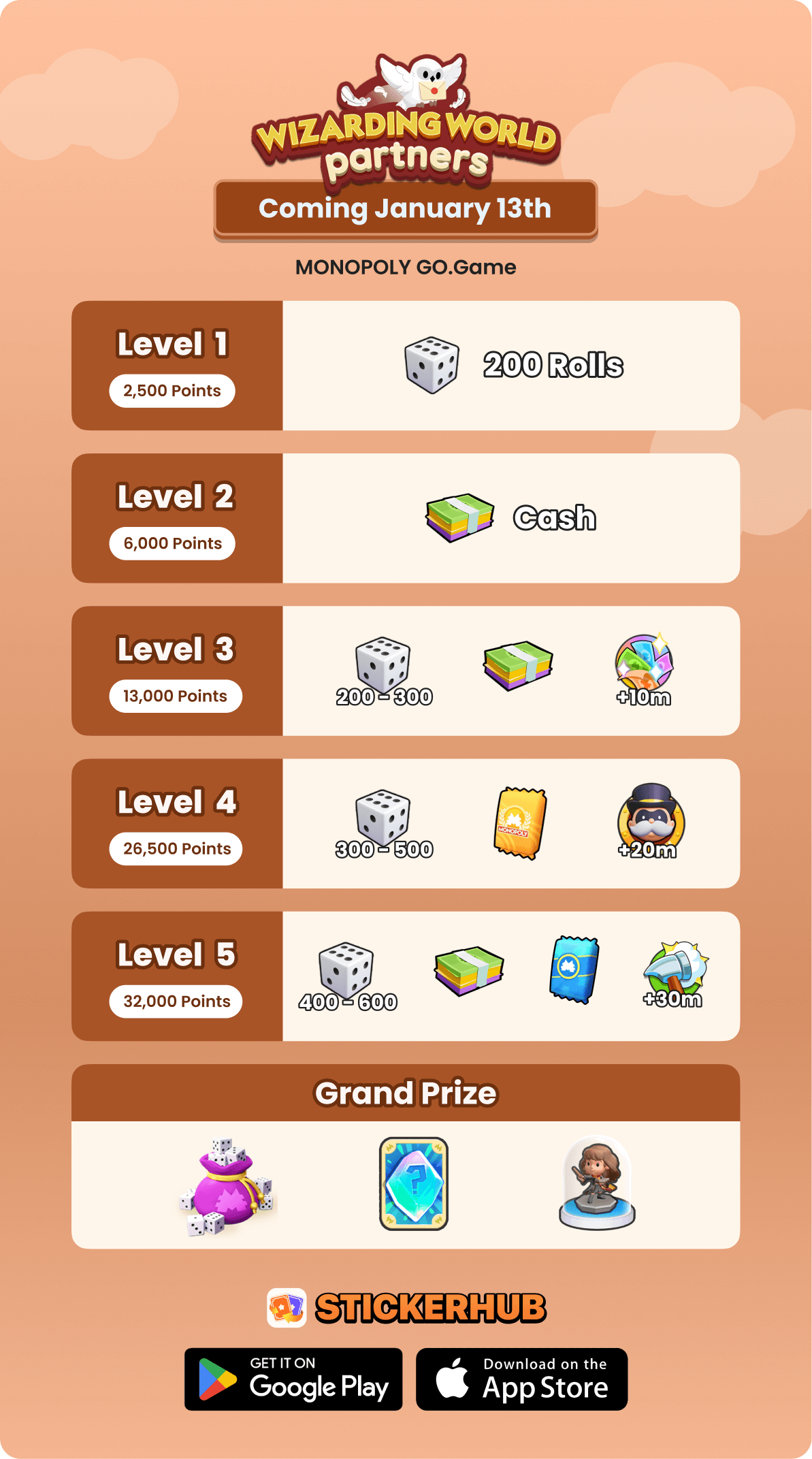 Monopoly GO Partner Event Full Carrying Service - January 13, 2026