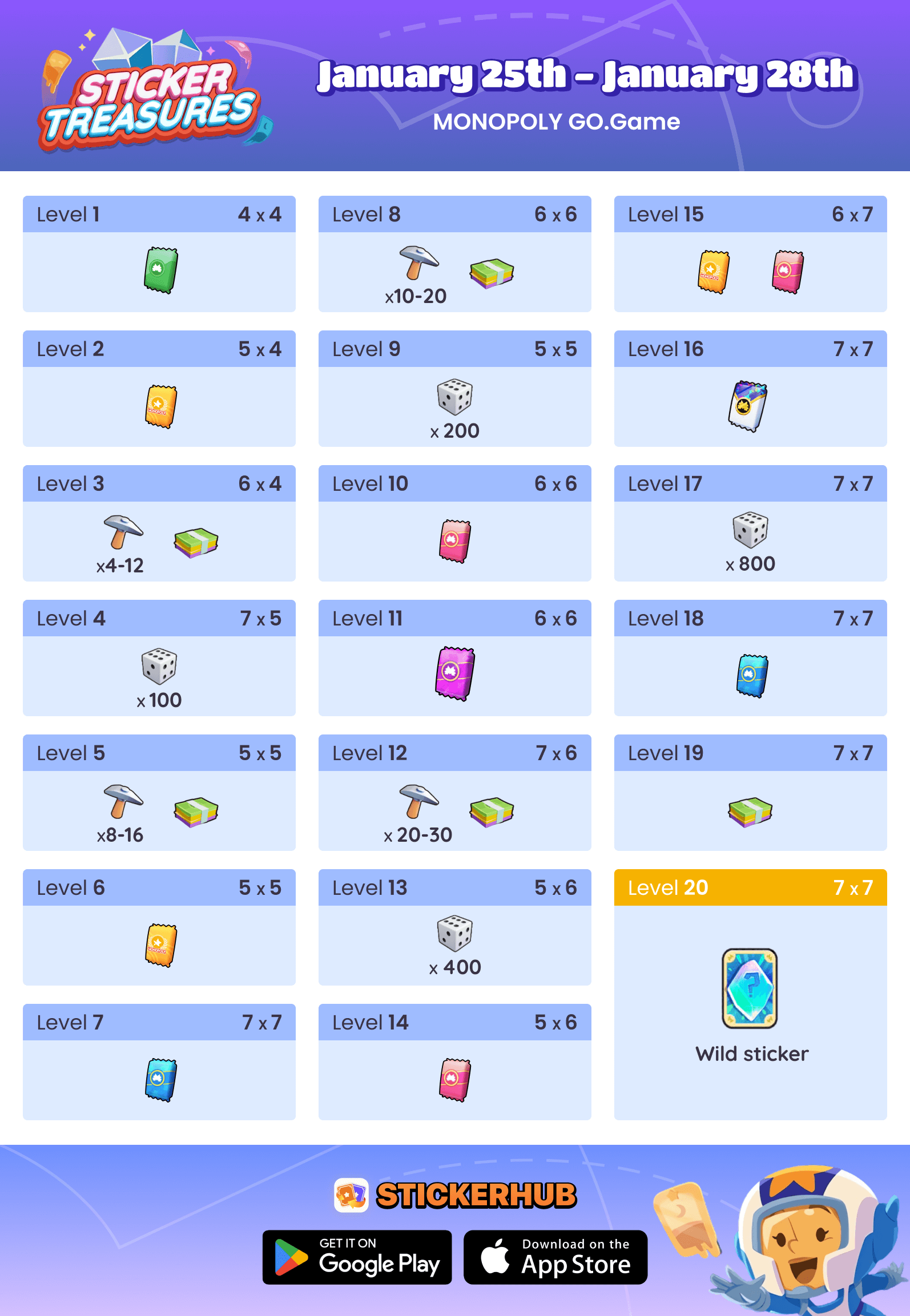 Current Treasure Dig Event Rewards Current Treasure Dig Event Rewards