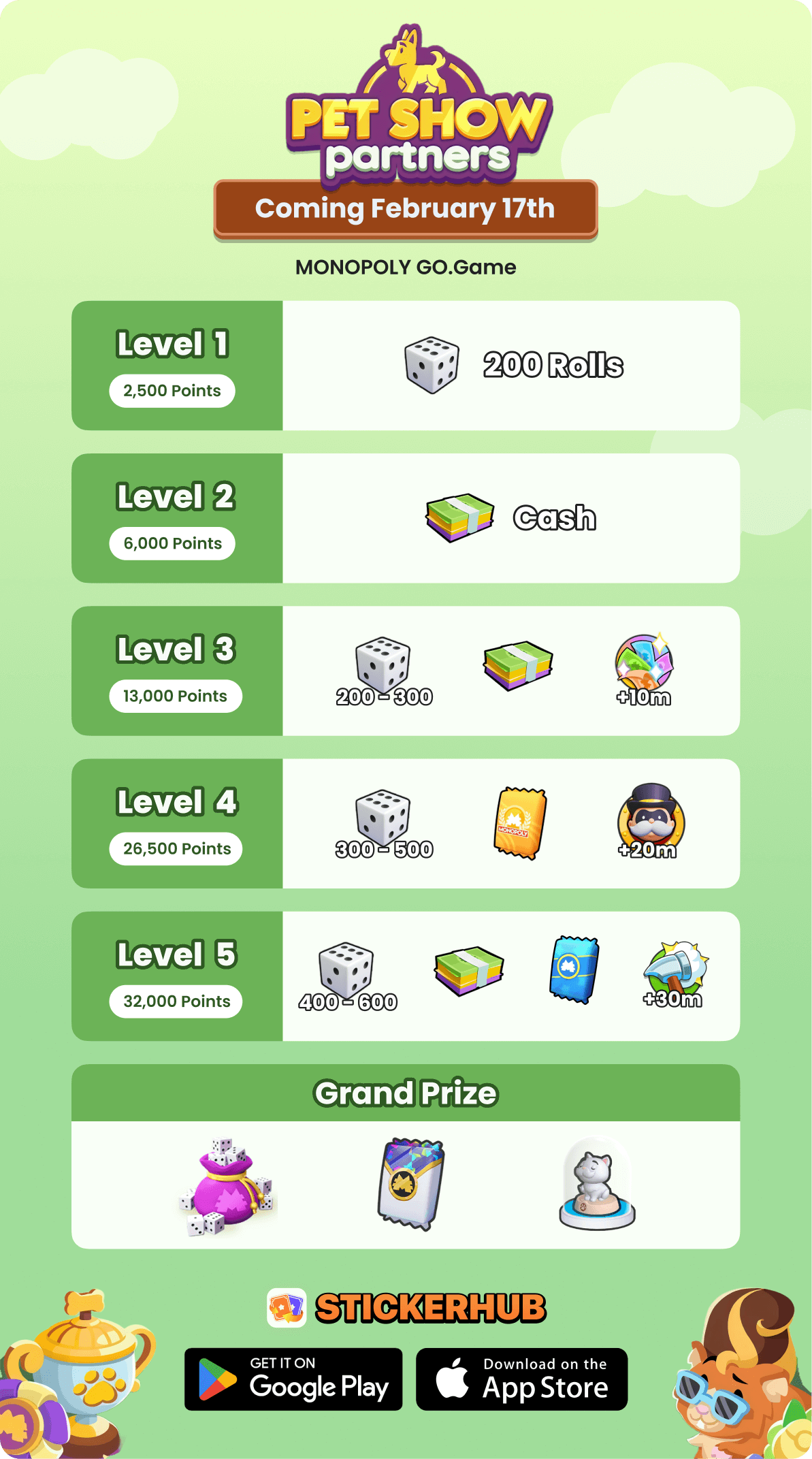 Previous Monopoly Go Partner Event Rewards