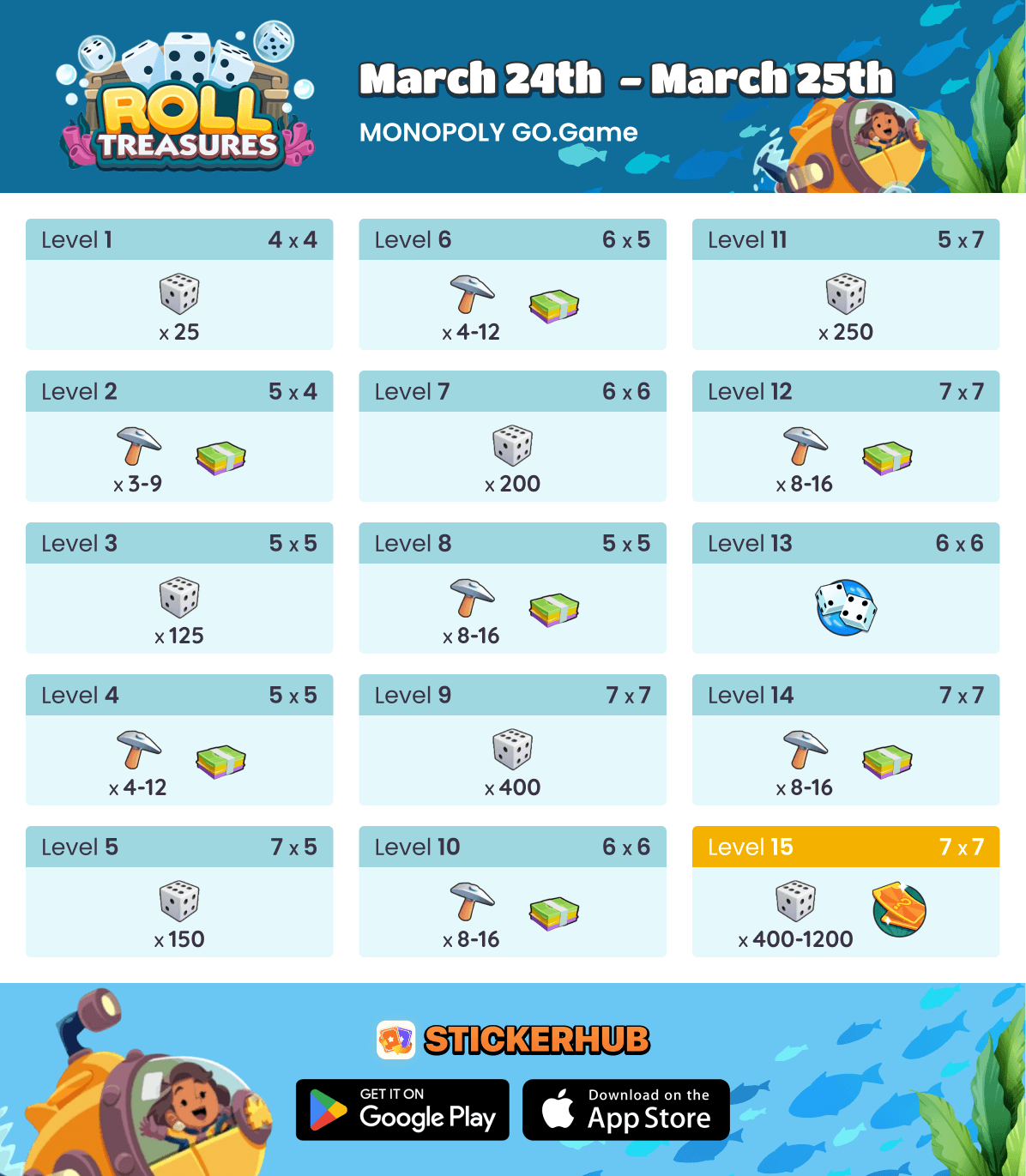 当前宝藏挖掘活动奖励