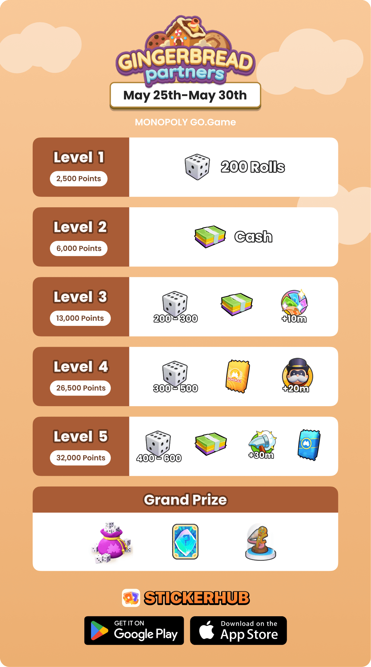 Previous Monopoly Go Partner Event Rewards