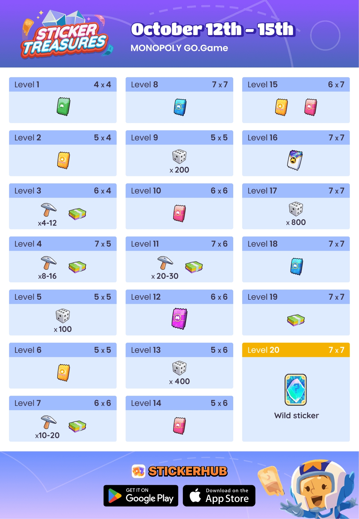 Upcoming Treasure Dig Event Rewards