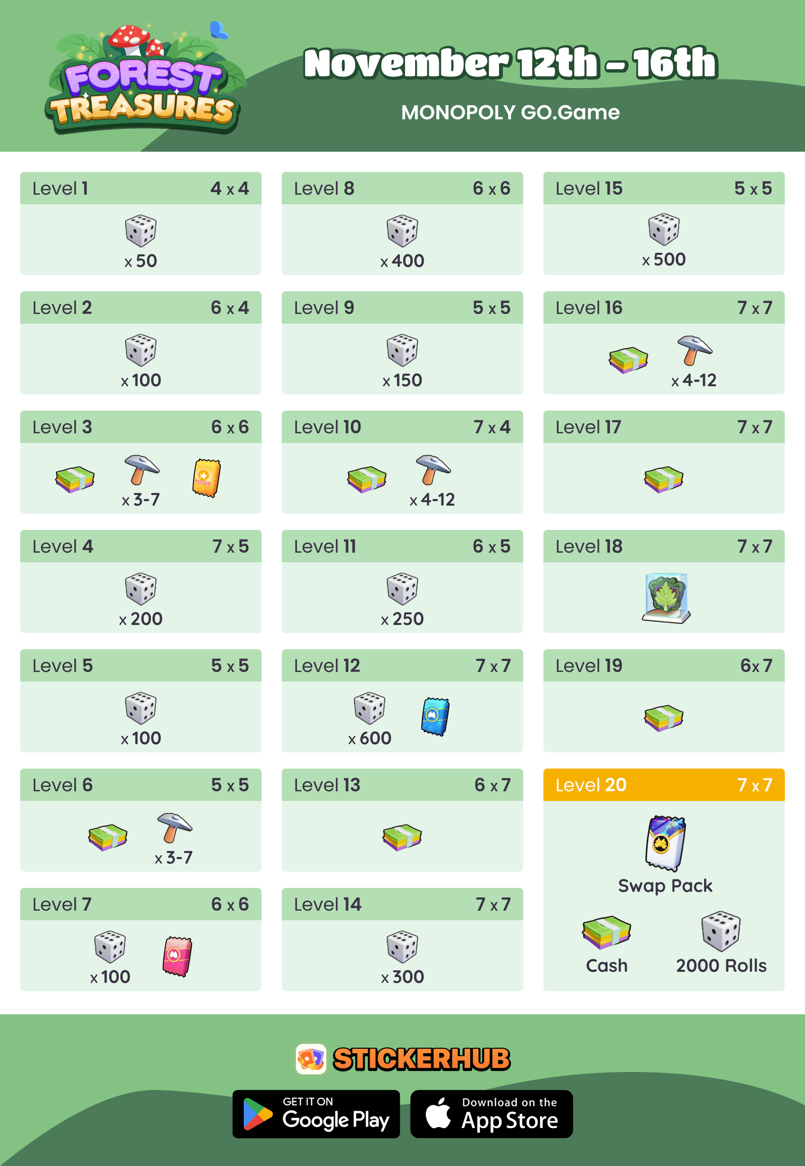 Current Treasure Dig Event Rewards Current Treasure Dig Event Rewards